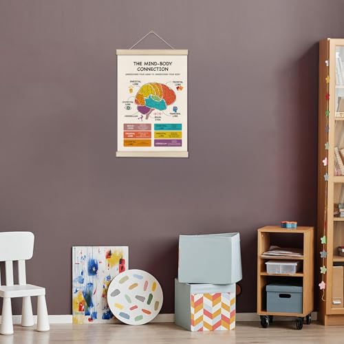 Image of Mental Health Poster Hanger Frame, Brain Anatomy Posters, Therapy Office Decor, School Counselor Office Decor, Mind Body Connection Artwork for School 16x12 Inch, Stress Management Canvas Wall Art