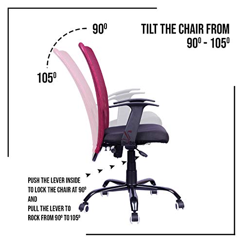 Product Variant View