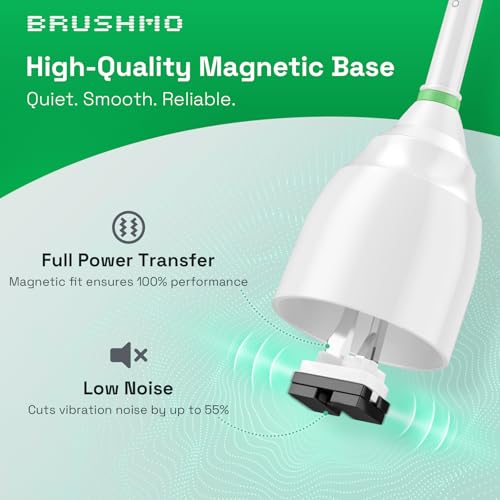 Image of Brushmo e-Series Total Clean Replacement Toothbrush Heads, Compatible with Philips Sonicare Screw-on Electric Toothbrush Handles, 6 Standard Heads, Medium Firm Dupont Bristles, BM726-bg, White