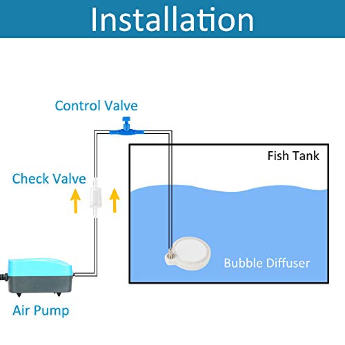 Pawfly 2 Inch Air Stone Disc Aerator Bubble Diffuser for Small Air Pump Aquarium Fish Tank Bowl