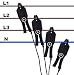 Produktbild PeakTech P 4145-5A 5 A Stromzange/Messadapter/Sonde mit BNC Anschluss, geeignet für Oszilloskope oder Netzanalyse
