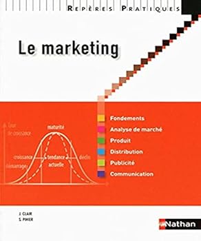 LE MARKETING 2011 - REPERES PRATIQUES N33