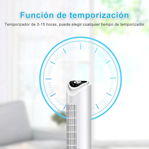 Ventilación, Toy Imagen adicional