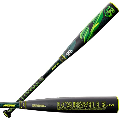 Top 10 Drop 10 Usa Bat of 2022 Katynel