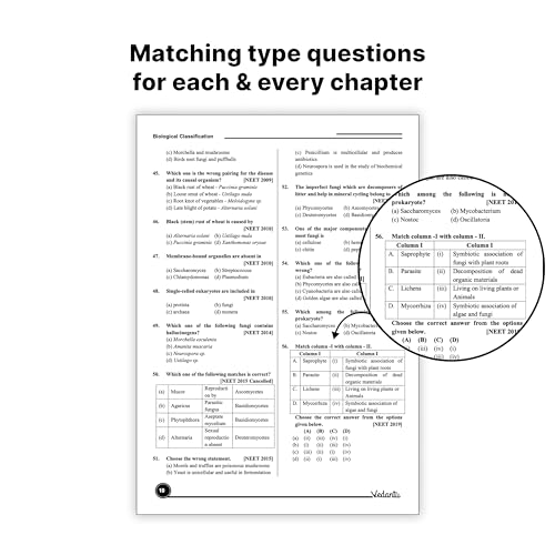 Image of Vedantu 38 Years NEET Biology (1987-2025) Previous Year Questions Book | Chapter & Topic Wise PYQs | 2000+ Questions, QR Video Solutions, 10 Mock Tests | NCERT Based for 2026 Exam