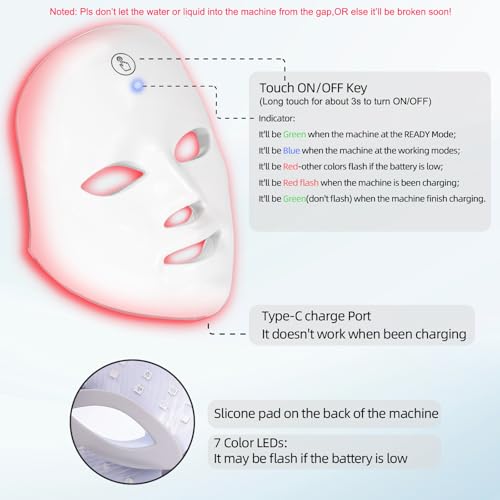KNNKNN Red Light Therapy for face,Blue LED Light Therapy Mask,7-1 Colors LED Facial Skincare Mask at Home,USB Rechargeable,Cordless