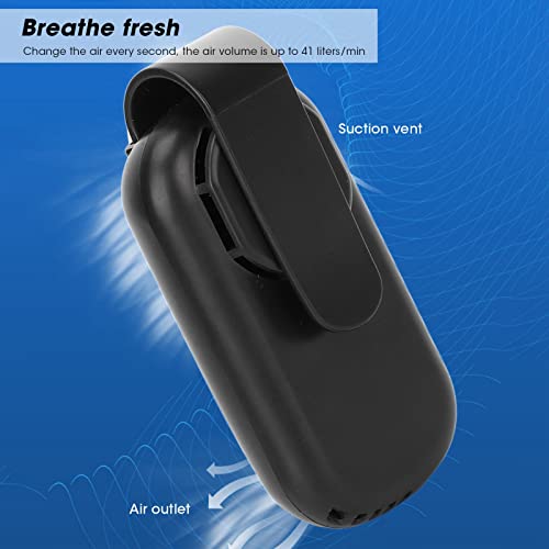 Jonlaki JONLAKIBRN7IWGMPS27921-14 Face Mask Fan,Mini Wearable Cooling Fan,Portable Two Speed Fan thumb #3