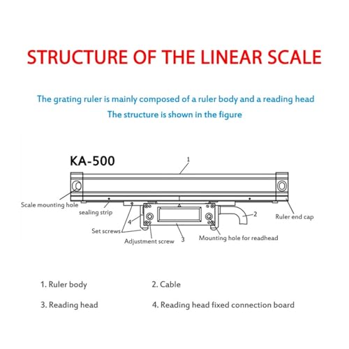 Codificador lineal KA500 sensor de rejilla óptica 120mm escala digital 5um 3