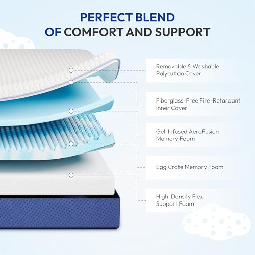 Gelsea 10 Inch Queen Mattress