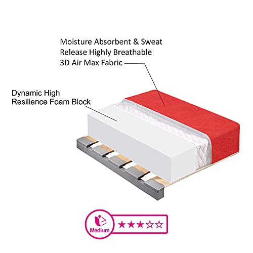 Image of USHA SHRIRAM Vitalz Orthopedic at Factory Rate 5 inch Dynamic HR Foam Single Size Mattress 72X30X5