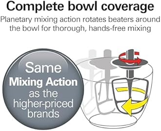 Hamilton Beach Electric Stand Mixer, 4 Quarts, Dough Hook, Flat Beater Attachments, Splash Guard, 7 Speeds with Whisk, Easy-Carry Top Handle, Red