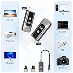 Wireless HDMI Transmitter and Receiver 4K Decode 1080P Output Plug & Play 2.4G/5G Wireless HDMI Extender Kit Portable for Streaming Video and Audio to Monitor from Laptop/PC/Projector - Image 3