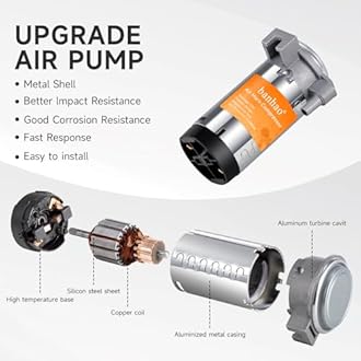 Train Horn for Truck 150db 12V, BANHAO Super Loud Chrome Dual Trumpet Truck Air Horn with Compressor, for Any 12V Vehicles Train Car Ship Boat Chrome 2 tube horns with button