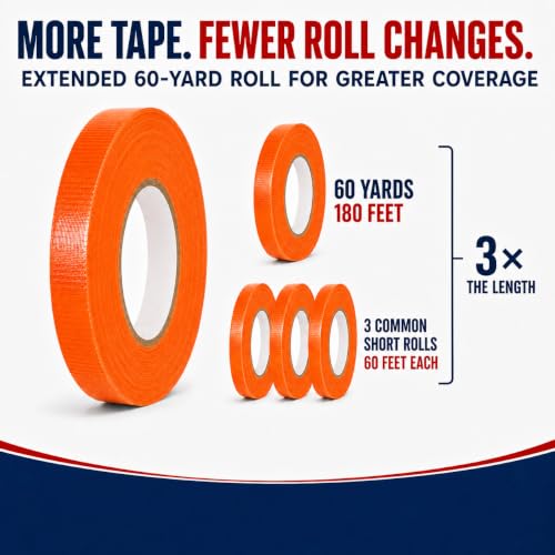 Image of GGR Supplies CDT-36 Industrial Grade Cloth Duct Tape, Orange 3 /4 Inch x 60 Yards, Waterproof UV Resistant Heavy Duty, Clean Removal with No Sticky Residue for Repairs, Packaging, and Bundling