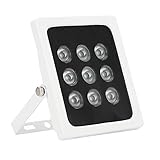 iluminador ir para camaras 【Función de sensor de luz】 - Sensor de luz incorporado, la luz se encenderá automáticamente por la noche y se apagará durante el día. Es estilo de ahorro de energía.