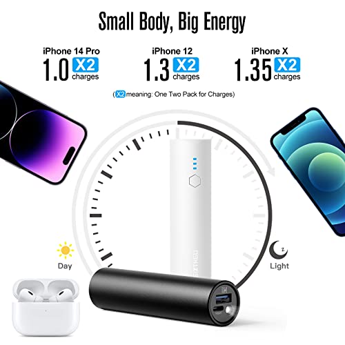 Sixthgu Mini Portable Charger, 2-Pack Power Bank (Powernano 5K) 5000Mah Battery Pack With Flashlight And Usb-C(Input Only) For Iphone, Samsung And More #TOP3