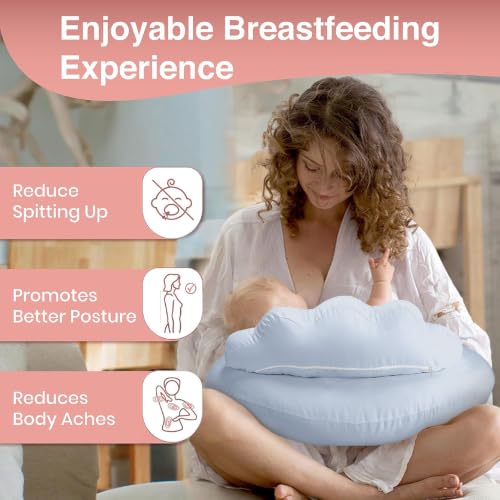 Image of PILLANI Nursing Pillow, Breastfeeding Pillows for Enhanced Safety & Comfort for Mom & Baby, Removable Cotton Cover, Adjustable Waist Strap, Breastfeeding Essentials, Baby Registry Search
