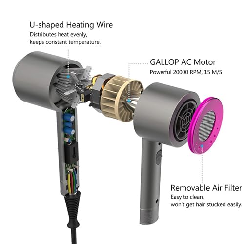 Lalano`S Cosmetics - Asciugacapelli Ionico, Volumizzatore, 3 In 1, 2000,00 W, Motore Ac - 5