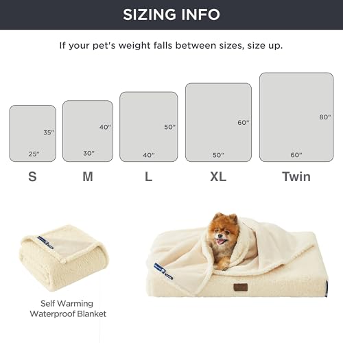 Image of Bedsure Extra Large Dog & Cat Blanket - XL Waterproof, Washable Sherpa Fleece Puppy Blanket, Soft Plush Reversible Throw Furniture Protector, 50x60, White