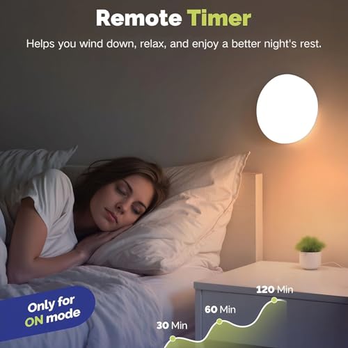 Sanofuturion 10,000mAh Rechargeable Motion Sensor Ceiling Light by Sanofuturion - Used condition - Image 7