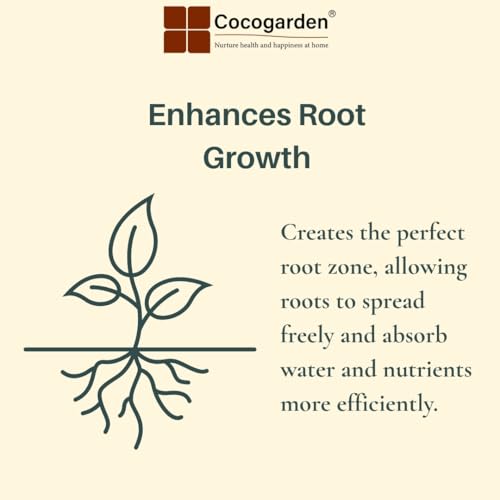 Cocogarden Cocopeat Block for Plants 5kg - Organic Coco Peat Brick, Expands up to 75 ltrs of Powder, Natural Garden Soil for Potting Mixture Home Terrace Gardening and Potted Plants