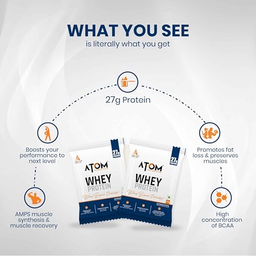 Image of AS-IT-IS ATOM Whey Protein - Isolate & Concentrate Blend I 27g Protein, DigeZyme & Probiotics, Light on Gut, Big on Gains, Easy to Carry Anywhere (No Excuse Travel Pack, 6 Sachets x 36g)
