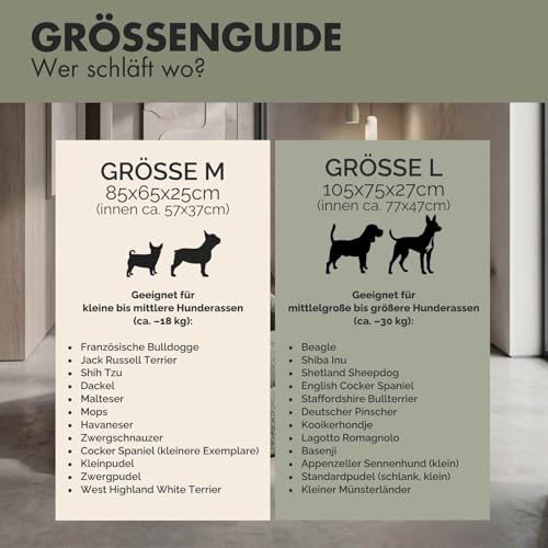 PAW WOW Sven Hundebett | Orthopädisches Hundebett | Teddy-Stoff | Hundekörbchen für kleine, mittelgroße und große Hunde (Olive, 85x65cm)