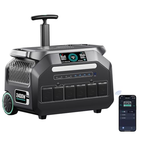 IEE P2400 2400W Solar Generator