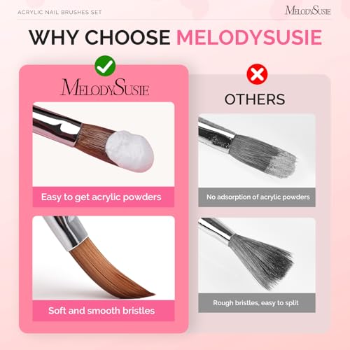 Image of MelodySusie 3Pcs Acrylic Nail Brush Set, Size 8 /10 /14