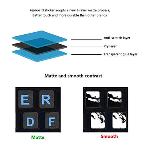 2 Piezas Pegatinas para Teclado Inglés para PC y Laptop miniatura 3