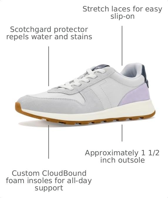 Image of TOMS Women's Trvl Lite Retro Lace-Up Sneakers