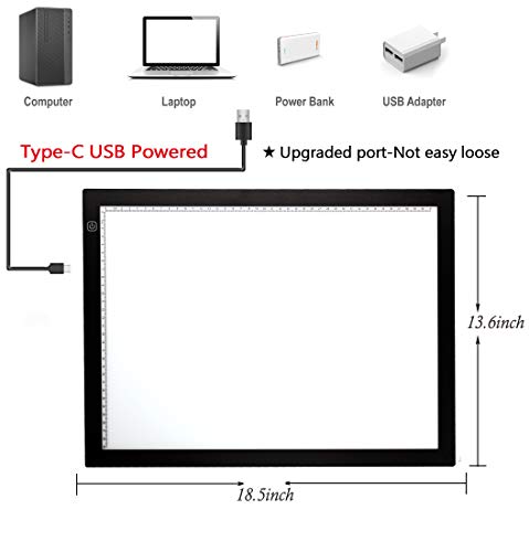 SanerDirect Diamond Painting Light Pad A3, Well-Design Type-C Connection Port, Adjustable Brightness with Clips (Upgraded)