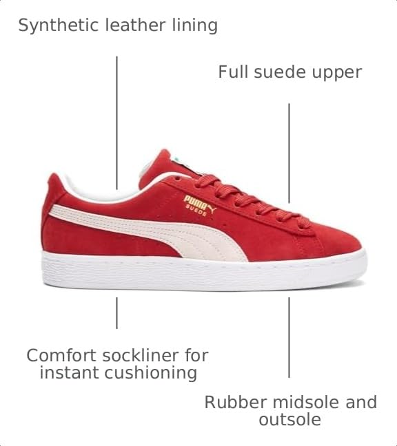 Image of PUMA Men's Tazon 6 Cross Trainer Sneaker | Official licensed; regular fit; short sleeves; breathable