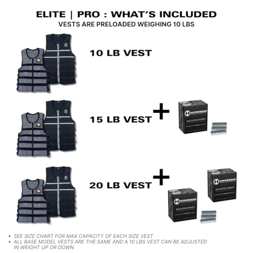 Hyperwear Hyper Vest ELITE Medium