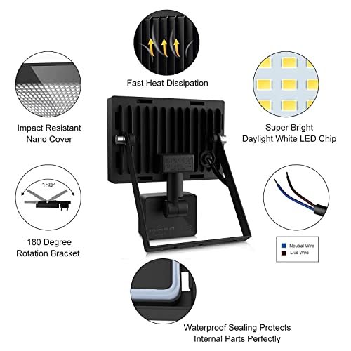 LED-Strahler mit Bewegungsmelder von MEIKEE – 25W, IP66, 2100LM