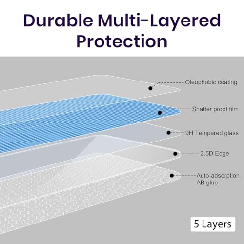 Image of Czartech Tempered Glass Guard for OnePlus Pad Go 2 12.1 inch / OnePlus Pad 2 Screen Protector Guard (Anti-Scratch and Smudge Proof) - 1 Pack