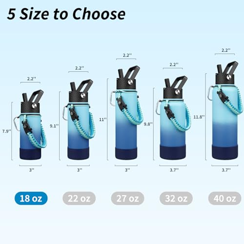 Image of BJPKPK 18oz Insulated Water Bottle with 3 Lids, Straw Lid & Handle