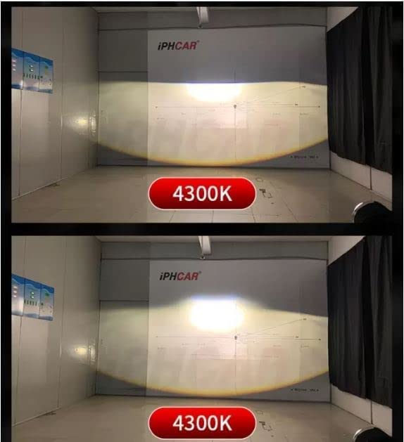 Image of IPH CAR M617 BI-LED TRI COLOR Laser Fog Lamp Projector 3 Inch High /Low beam With Integrated LED | For Car