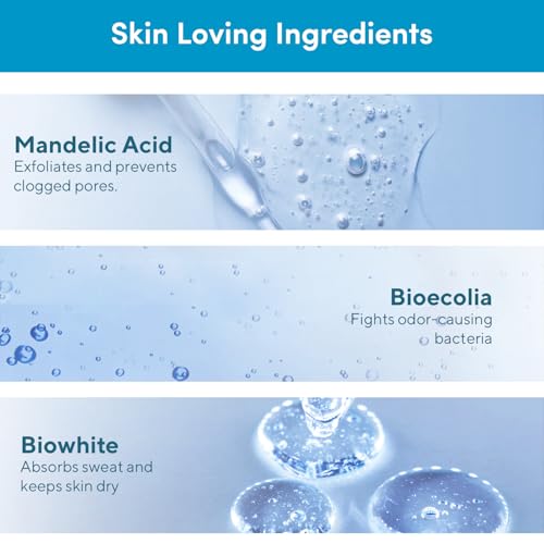 Cos-IQ Brightening Underarm Roll On Serum for Men | With Bioecolea, Mandelic Acid and Bio White | Skin & Exfoliates Underarms | Fresh & fragranced | 40ml 2 416bCl87G5L