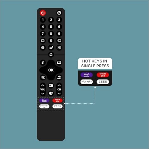 Image of BLACKSHEEP Compatible Smart TV Remote Control for Akai, Beston, Daiwa, Hyundai, Onix, Sansui, Vise, VW TV's Ensure Compatibility by Matching Original Remote Exactly with Listing Image for Optimal Use-