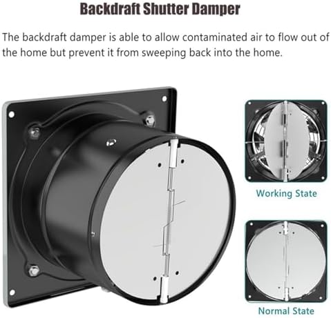 16 Inch Noiseless Explosion-Proof Ventilation Extractor Fan, 110V/2800 RPM Wall-Mounted Axial Blower for Window, Basement, Bathroom, 220V Indoor Air Circulation