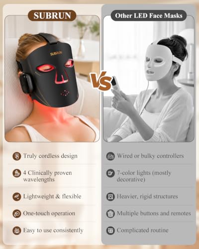SUBRUN Red Light Therapy for Face, FDA-Cleared Red Light Therapy Mask, 336 LEDs Full Face Coverage & 4 Modes, Rechargeable Cordless At-Home Facial Skincare Device, Birthday Gifts for Women Mom Wife — view 6