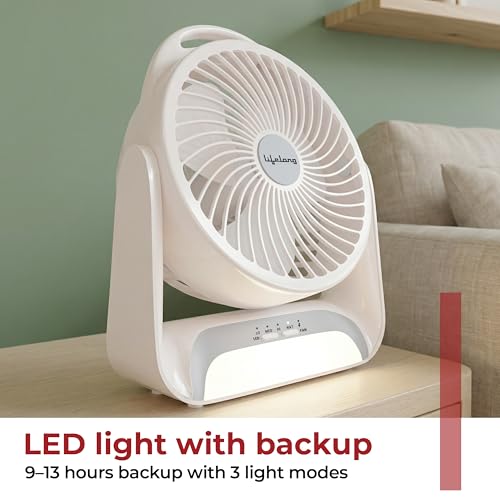 Image of Lifelong Personal Table Fan with LED Light | 3 Speed Settings, 2650 RPM | Built-In LED Light with 3 Light Modes | Desk & Wall Mountable | 5W BLDC Motor, 2400mAh Battery | Type-C Rechargeable (White)