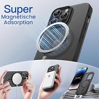 JETech Matte Magnetische Hülle für iPhone 14 Pro Max, Raumfahrt Schwarz – Ansicht 4