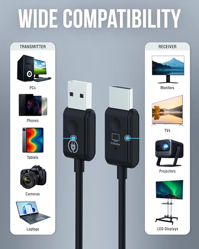 Image of SABRENT Wireless HDMI Transmitter and Receiver 100FT /30M, 1080p@60Hz Plug and Play, No Wi-Fi Required, Stream from PC or Laptop to TV or Projector (DA-H1R1)