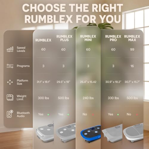 Image of Lifepro Rumblex 4D Vibration Plate Exercise Machine with 7 Training Modes