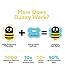 Buzzy Mini Personal Black - Pain Relief for First aid, injections, Aches, Injuries, and More (Mini Black)