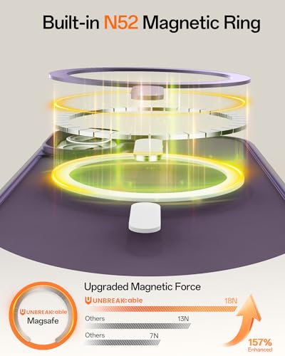 Image of UNBREAKcable Magnetic for iPhone 16 Case 6.1-Inch, Compatible with MagSafe, Full Camera Protection, Built-in Magnetic Ring, Drop Protection Shockproof Slim Phone Cover-Dark Purple
