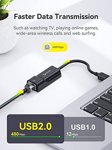 USB to Ethernet Adapter, QUUGE [Plug & Play] USB 2.0 to RJ45 LAN 10 100Mbps Ethernet Adapter for Laptop, Free Driver for WIN MAC OS Linxu Roku TV MacBook Air 2017 Chromebook PC Surface Pro Box TV More