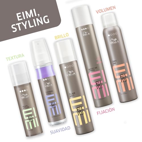Miniatura 5 de Wella Professionals EIMI Sprays